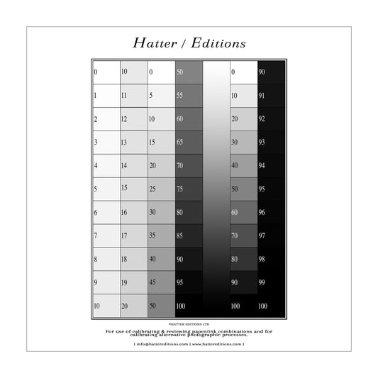 Hatter Editions Calibration Chart